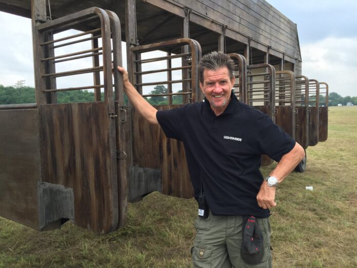 Piroch Gábor Akciórendező