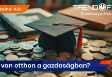 Zsolnai Alíz a Trend FM-en mutatta be a Pénzügyes Tesztet